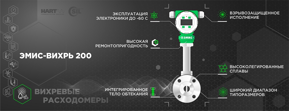 вихревой расходомер эмис-вихрь 200
